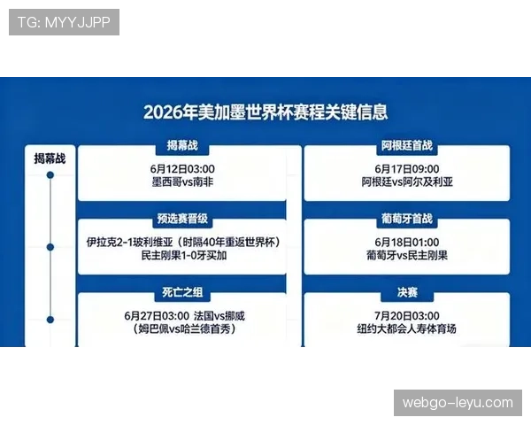 墨西哥队2026世界杯预选赛前景分析：北美劲旅能否延续七届晋级神话