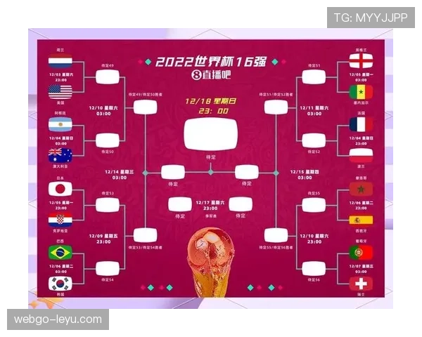 2026世界杯第三名出线机制全面分析